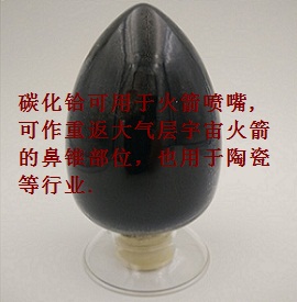 碳化鉿